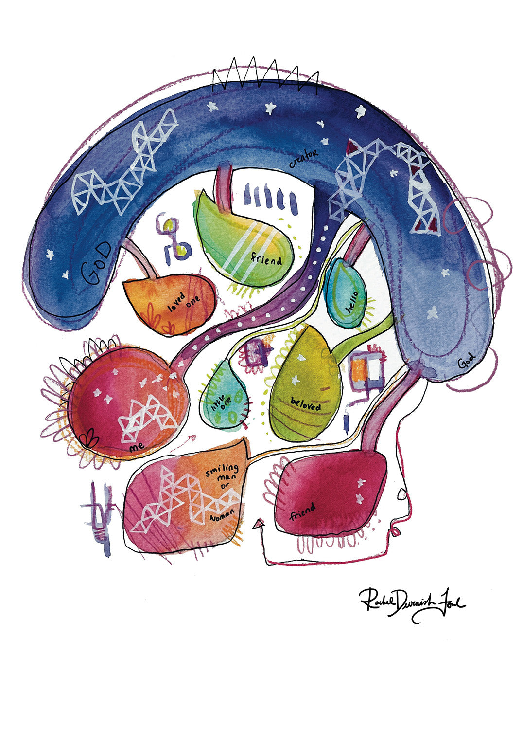 Diagram #4- Tethered/Untethered: Portrait illustration, Giclee Print by Rachel Devenish Ford.